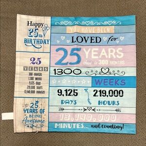 25th Birthday Pillowcase